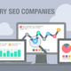 Illustration for article titled Why SEO Is Important for Internet site Style